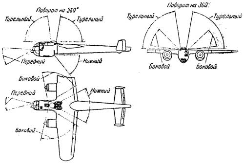 Схема обстрела и бронирования самолета До-217