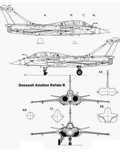 Самолет Dassault Rafale Французский истребитель