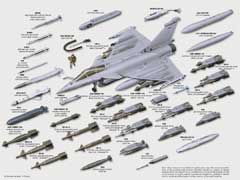 Rafale Самолет Dassault Rafale