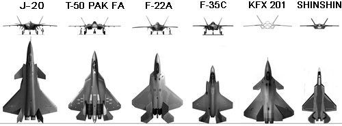 Самолеты 5-го поколения