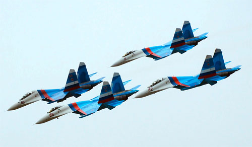 День ВВС России