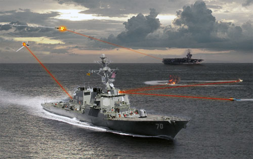 Laser weapons at sea Laser weapons at sea