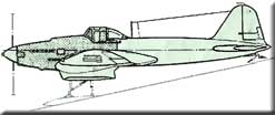 Эволюция штурмовика Ил-2