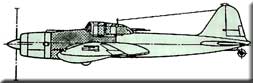 Эволюция штурмовика Ил-2
