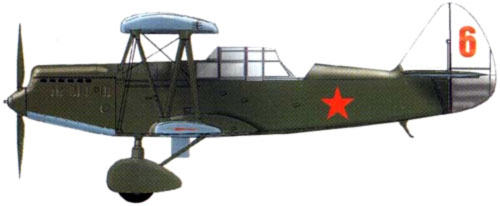 Р-Z советских ВВС