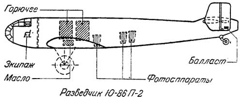 Высотный разведчик Ю-86 П-2