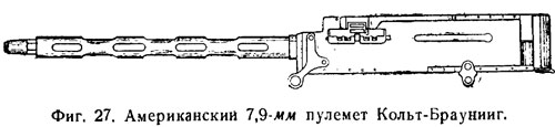 Пулемет Кольт-Браунинг MG-40