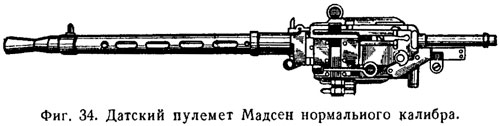 Пулемет Мадсен