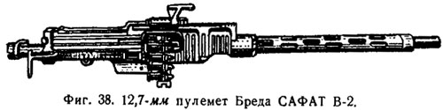 Пулемет Бреда САФАТ В-2