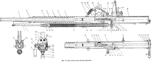 Схема пушки самолета